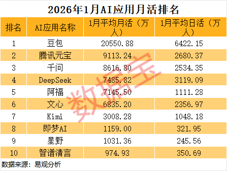 卡盟抖音粉丝，如何快速提升你的影响力？