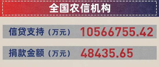 郭广昌:我等您返来
