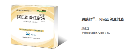 先声药业二次上市 “老医生”没有开出新药方