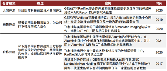联影ct怎么样中金：医学影像设备3大核心增长驱动力，国产化率持续提升的大背景下，国产品牌或享有较大发展潜力_https://www.jmylbn.com_新闻资讯_第22张