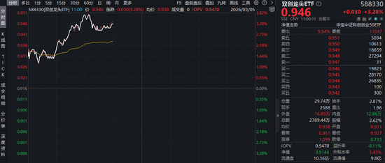 如何快速提升抖音赞和播放量？秘诀揭晓！