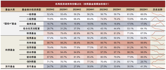 dy自助下单平台，业务究竟藏于何处？