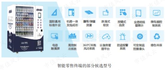 新浪财经-自媒体综合|薅注册制羊毛？欢乐家趁着注册制修改招股书 圈5亿改成圈13亿