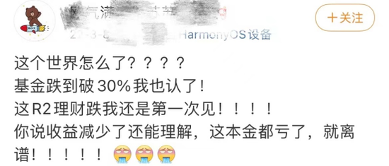 银行理财“固收+”怎么变成“固收-”了？