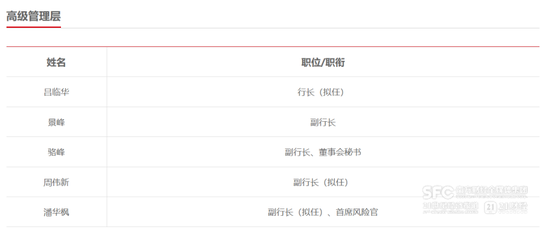 浙商银行领导班子变更：周伟新、潘华枫升任副行长