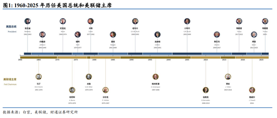 快涨网梓豪：揭秘梓豪如何助你财富翻倍？