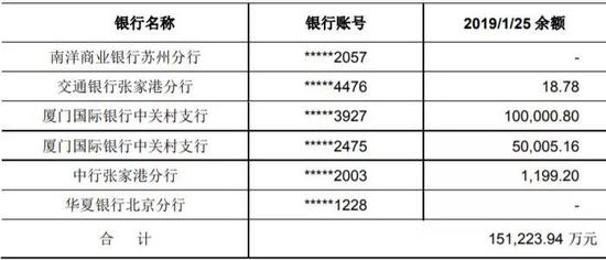 股权质押暴雷，招商证券“讨债”