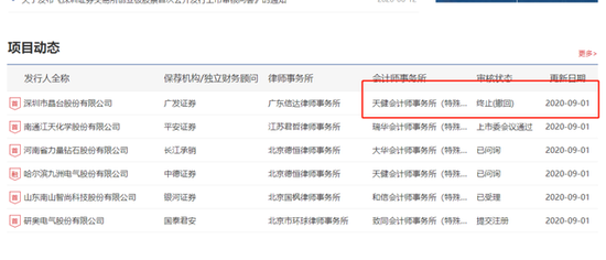创业板注册制首例 晶台股份IPO“打退堂鼓”