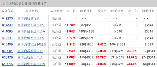 “爆款重现：下周56只新基金“趁热打铁”多位明星“中生代”集结出征