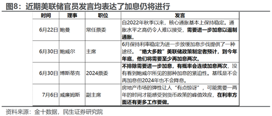 民生策略:国内经济修复进行时,业绩因子正在回归