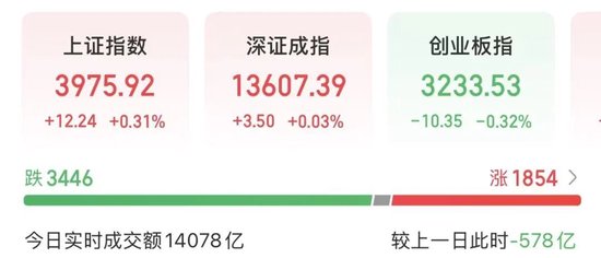 商业航天批量涨停，人形机器人爆发，锋龙股份4连板，上纬新材大涨18%