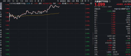 “快手人气自助下单，服务平台秒到账，你还在等什么？”