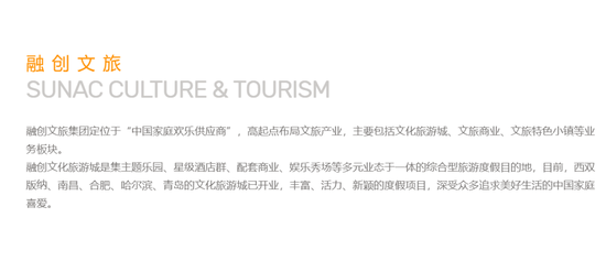 融创“接盘”下的千亿生意
