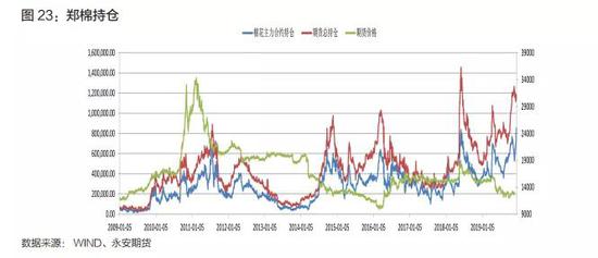 永安年报2020：棉花风歇雨未 可堪簸却沧溟水？