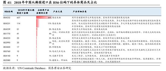 机构展望2020年全球经济：U型反弹还是衰退？