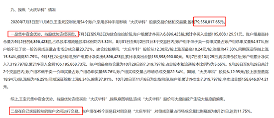 1人控制145账户，操纵8只股票，大赚1.4亿！证监会出手：罚6亿！