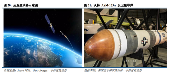 中信建投：卫星互联网有望加速全面产业化 重视卫星制造产业链相关公司