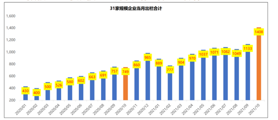 “7500万头！生猪养殖四大头部企业扩张步伐不减