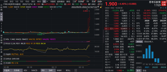 新华制药尾盘跳水，A股拉板再现拉萨天团，明日怎么走？康希诺发布大消息，第二剂次加强也来了？