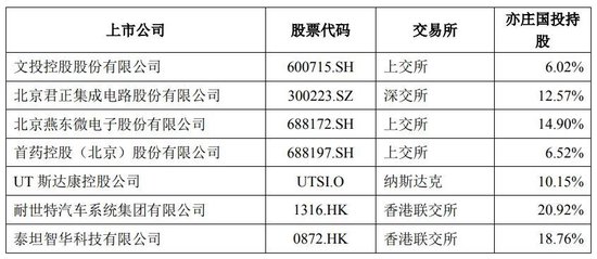 爱体育- 爱体育官方网站- 爱体育APP下载- 世界杯指定平台股票行情快报：北京君正（300223）4月27日主力资金净买入106亿元