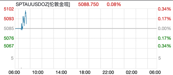 代涨颤音1元10万粉？揭秘快速涨粉秘诀！