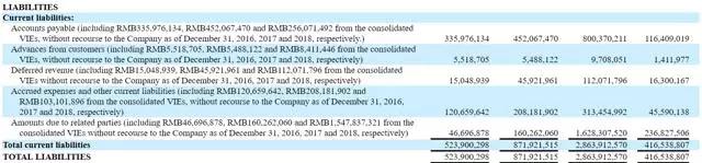 关于合同义务，他们不应该制造恐惧。斗鱼总共只需支付7580万元人民币。