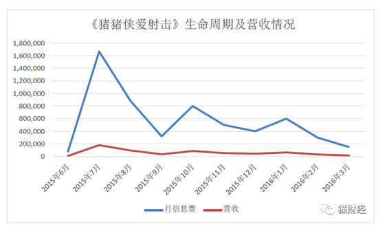 聚力文化花34亿引狼入室 如今公章都被偷了