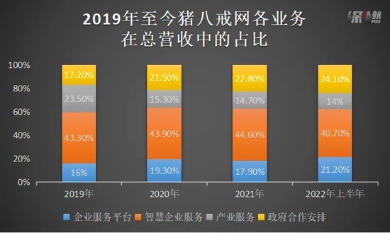 制图 / 深燃