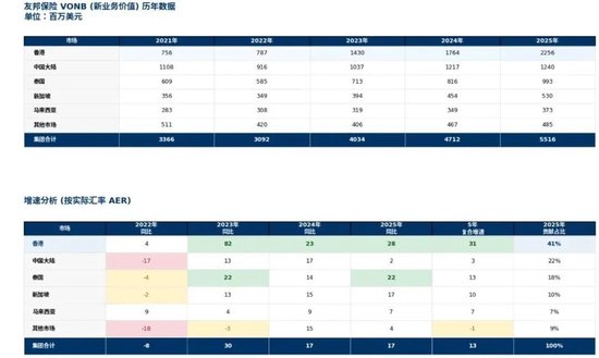 抖音点赞自助平台，下单网站免费真的香吗？