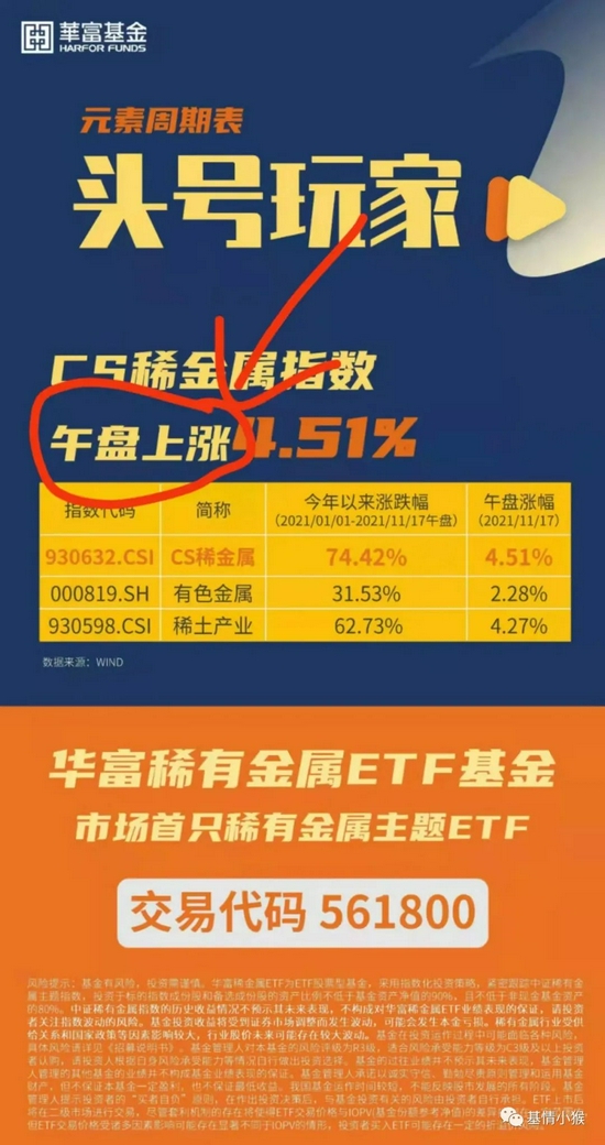 “华富基金合规真牛 打了宣传当日投资业绩的擦边球？