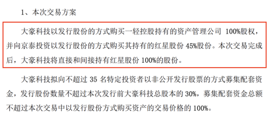 红星二锅头、北冰洋拟曲线上市 80亿大豪科技能否“痛饮”？