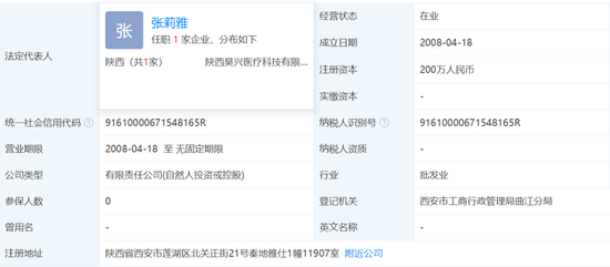 奥精医疗高毛利率恐难持续 供应商真实性疑点重重