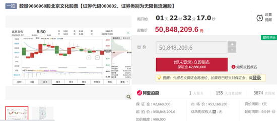 郑爽1.6亿片酬“金主”面临股权拍卖 起拍价超最新收盘价28%