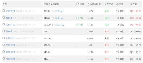 “22亿元“啃”下金字火腿的任奇峰是谁？