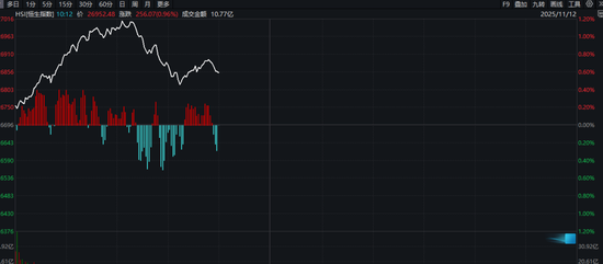 中字头，突然拉升！