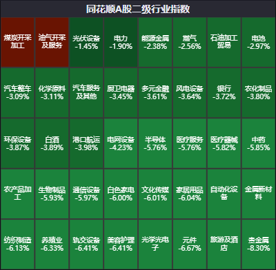 dy免费业务自助下单平台，如何轻松开启高效体验？
