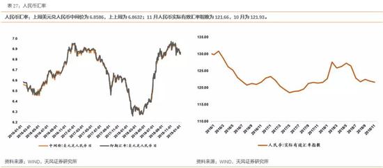 5、货币投放与派生