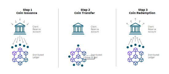 （图片来源：jpmorgan.com）