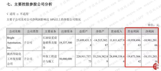 五、宝德股份的财务数据简析