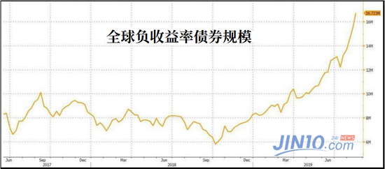收评:三大股指齐收红沪指涨0.21% 半导体板块领涨
