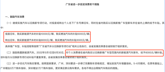 广东买新能源车每辆补贴1万元
