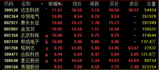 证交所暂停交易，土耳其强震冲击仍在持续！知乎“疯了”，美股盘前涨超16%，港股盘中更狂拉60%，啥情况？