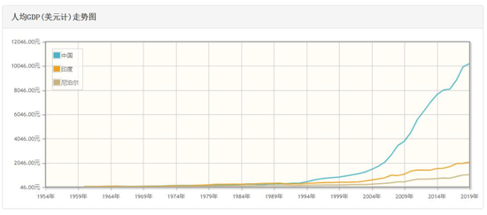 8848米之颠的危险生意：富人拿命爬山 成为最穷国家的摇钱树