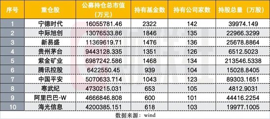 抖音涨赞秘籍：如何秒涨20赞？揭秘！