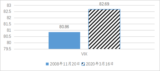 要“断奶”了？美国财政部这么做在担忧什么？
