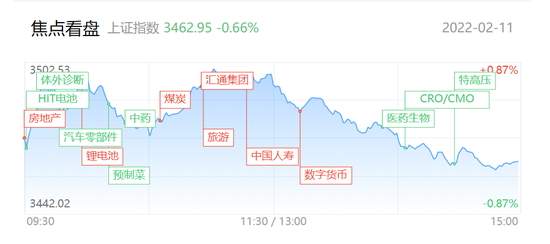“创业板大跌原因找到了！本周宁德时代累计跌超17%，但某券商称还要再跌20%