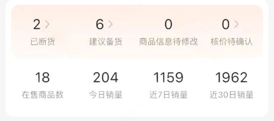 Temu狂飙,卖家分化:有人利润高过亚马逊,有人一单赚不到一块钱 Temu狂飙,卖家分化:有人利润高过亚马逊,有人一单赚不到一块钱