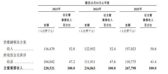 抖音网红联盟刷双击，如何实现互动新高峰？