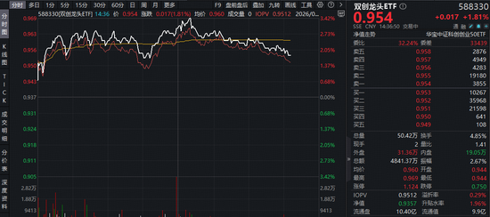 抖音业务免费自助下单平台网站，你真的了解吗？