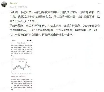 李迅雷：每次中国出口负增长都会来一波牛市 2023期待股市行情来一波？